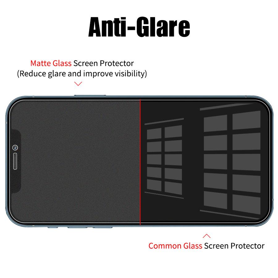 2Pcs Matte Tempered Glass For iPhone 16 15 14 13 12 11 Pro Max Anti-Fingerprints Anti-Glare Screen Protector