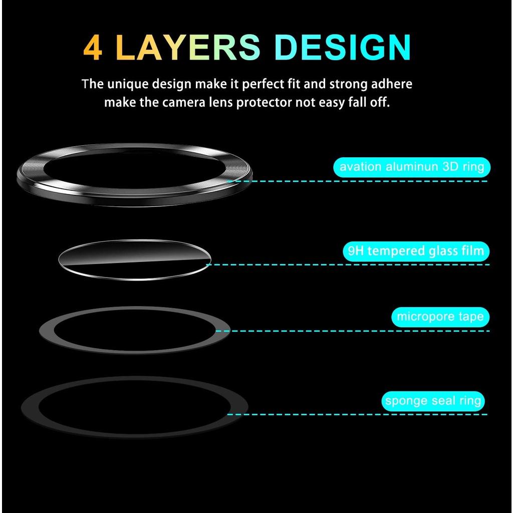 Metal Camera Lens Protector For Samsung Galaxy Z Fold 5 Scratch Resistant 9H Tempered Glass With Metal Ring Lens Cover For Galaxy Z Fold5