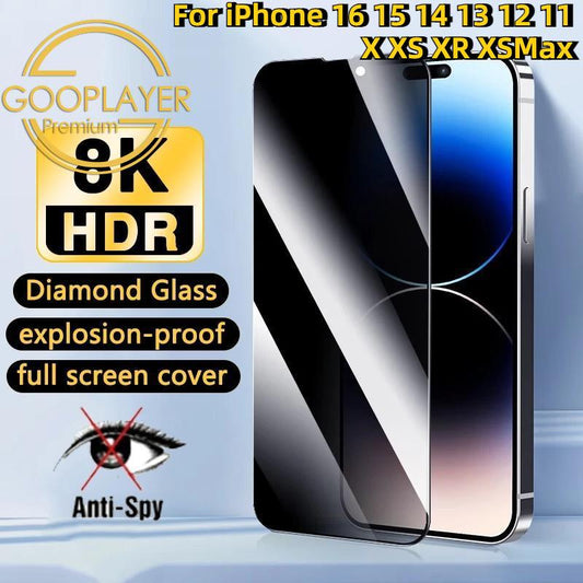 For iPhone 16 15 14 13 12 11 XR X/XS XSMax Plus Pro Max, Full Cover Privacy Screen Protectors Anti-spy Tempered Glass